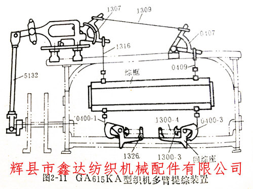 寬幅織布機(jī)的踏盤、多臂、提花開口機(jī)構(gòu)